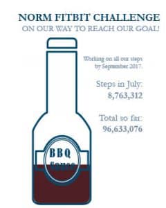 FitBitSocialJuly